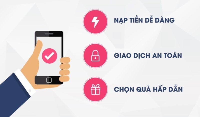 Chi tiết các bước nạp tiền QH88 